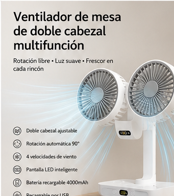 Ventilador doble cabezal automático