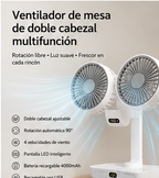 Ventilador doble cabezal automático