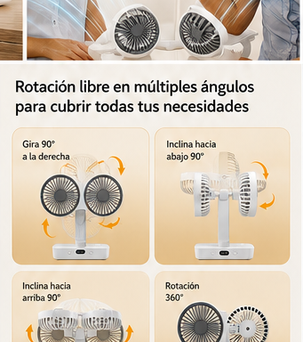Ventilador doble cabezal automático
