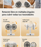 Ventilador doble cabezal automático