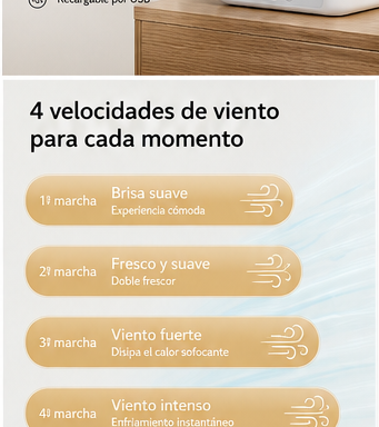 Ventilador doble cabezal automático