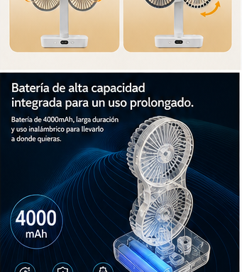 Ventilador doble cabezal automático